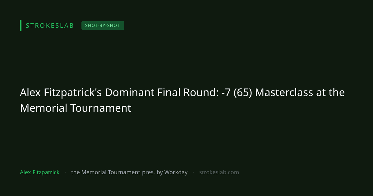 Alex Fitzpatrick's Dominant Final Round: -7 (65) Masterclass at the Memorial Tournament