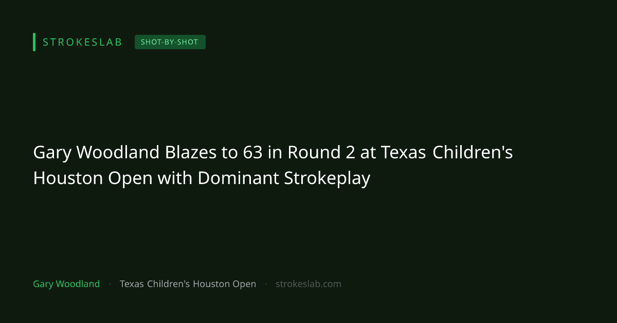 Gary Woodland Blazes to 63 in Round 2 at Texas Children's Houston Open with Dominant Strokeplay
