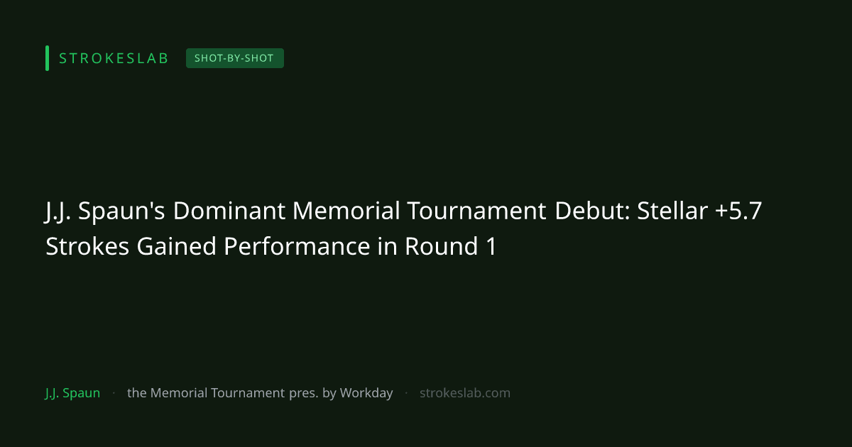 J.J. Spaun's Dominant Memorial Tournament Debut: Stellar +5.7 Strokes Gained Performance in Round 1