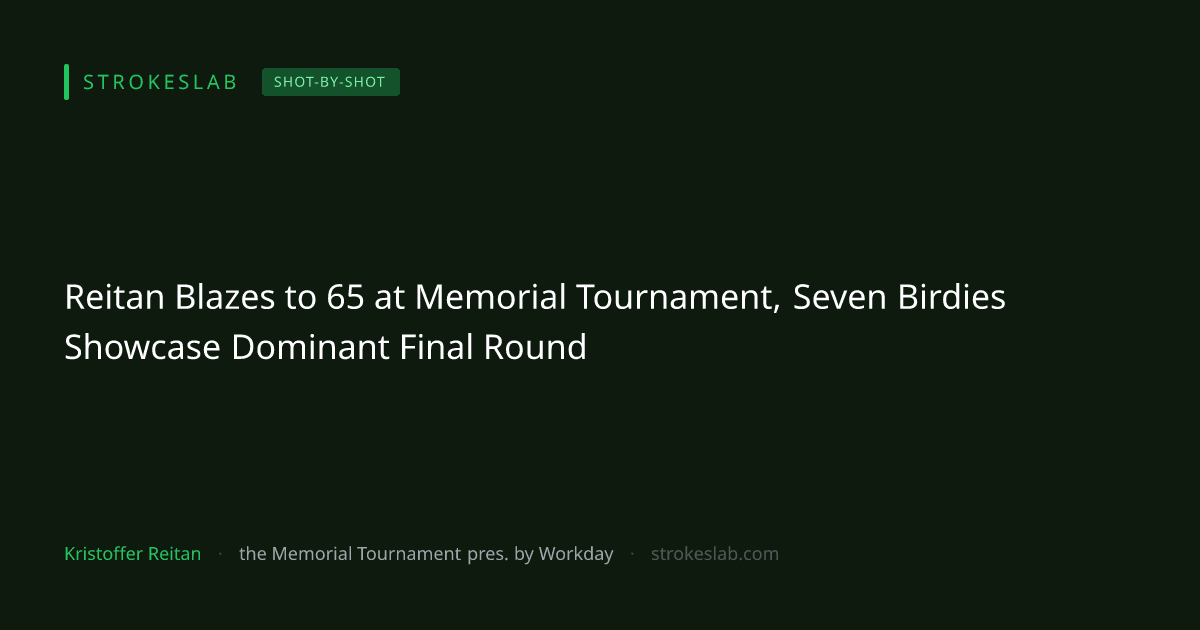 Reitan Blazes to 65 at Memorial Tournament, Seven Birdies Showcase Dominant Final Round