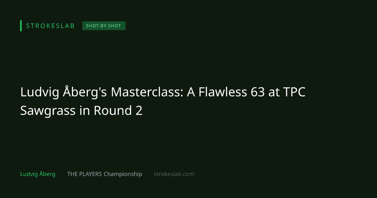 Ludvig Åberg's Masterclass: A Flawless 63 at TPC Sawgrass in Round 2
