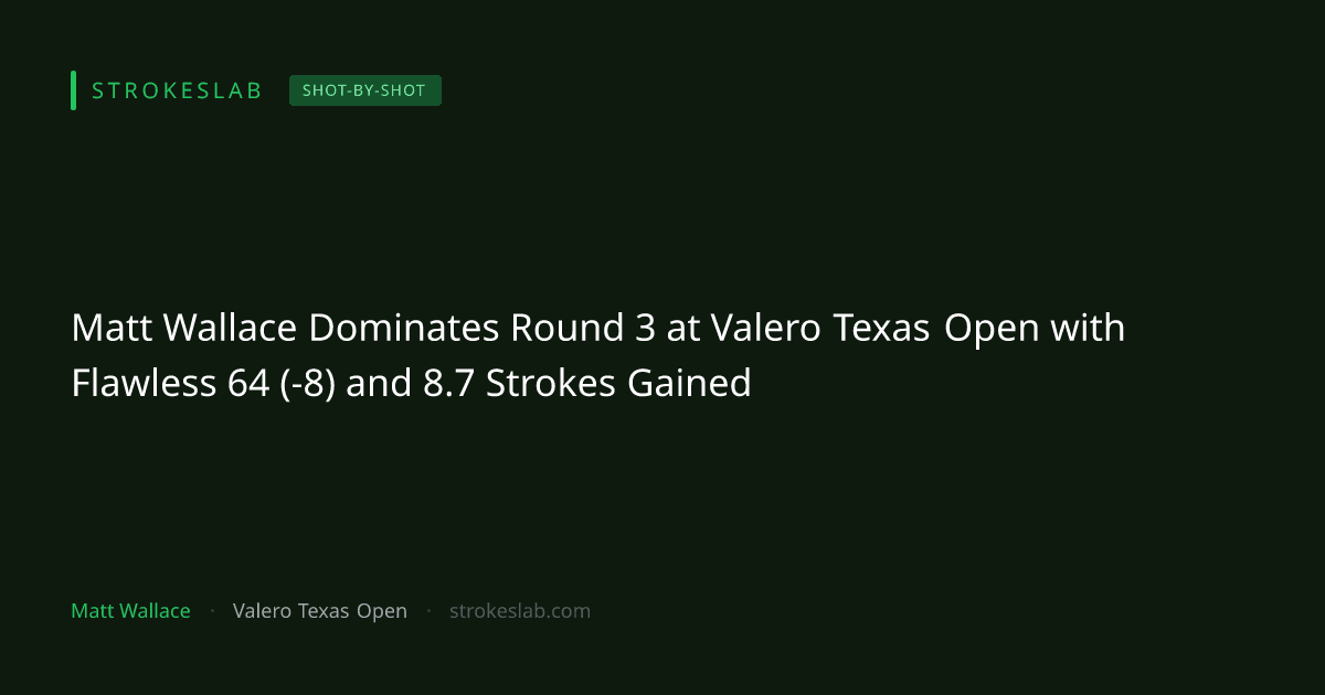 Matt Wallace Dominates Round 3 at Valero Texas Open with Flawless 64 (-8) and 8.7 Strokes Gained