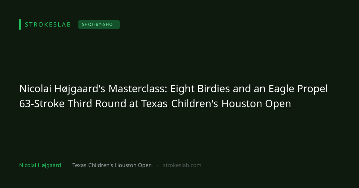 Nicolai Højgaard's Masterclass: Eight Birdies and an Eagle Propel 63-Stroke Third Round at Texas Children's Houston Open