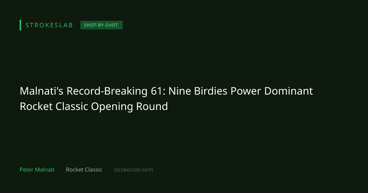 Malnati's Record-Breaking 61: Nine Birdies Power Dominant Rocket Classic Opening Round
