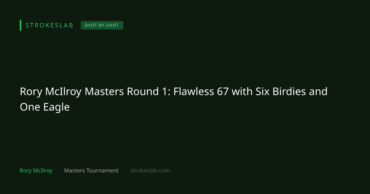 Rory McIlroy Masters Round 1: Flawless 67 with Six Birdies and One Eagle