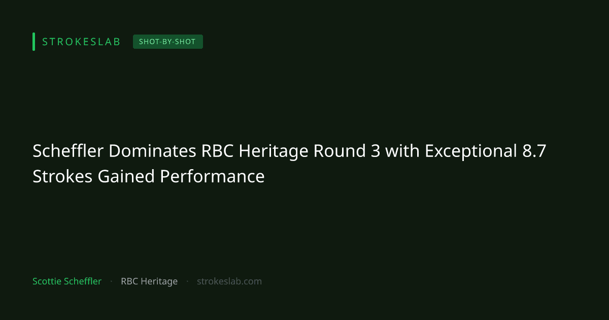 Scheffler Dominates RBC Heritage Round 3 with Exceptional 8.7 Strokes Gained Performance