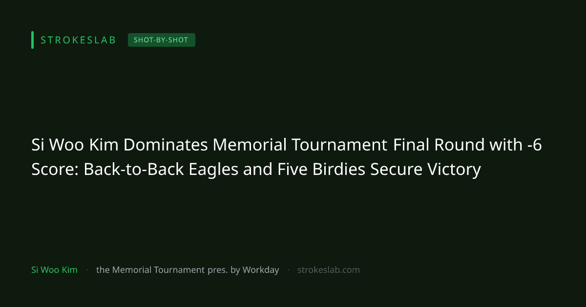 Si Woo Kim Dominates Memorial Tournament Final Round with -6 Score: Back-to-Back Eagles and Five Birdies Secure Victory
