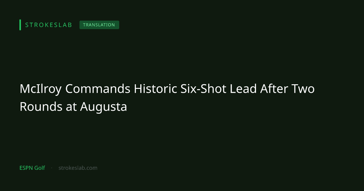 McIlroy Commands Historic Six-Shot Lead After Two Rounds at Augusta