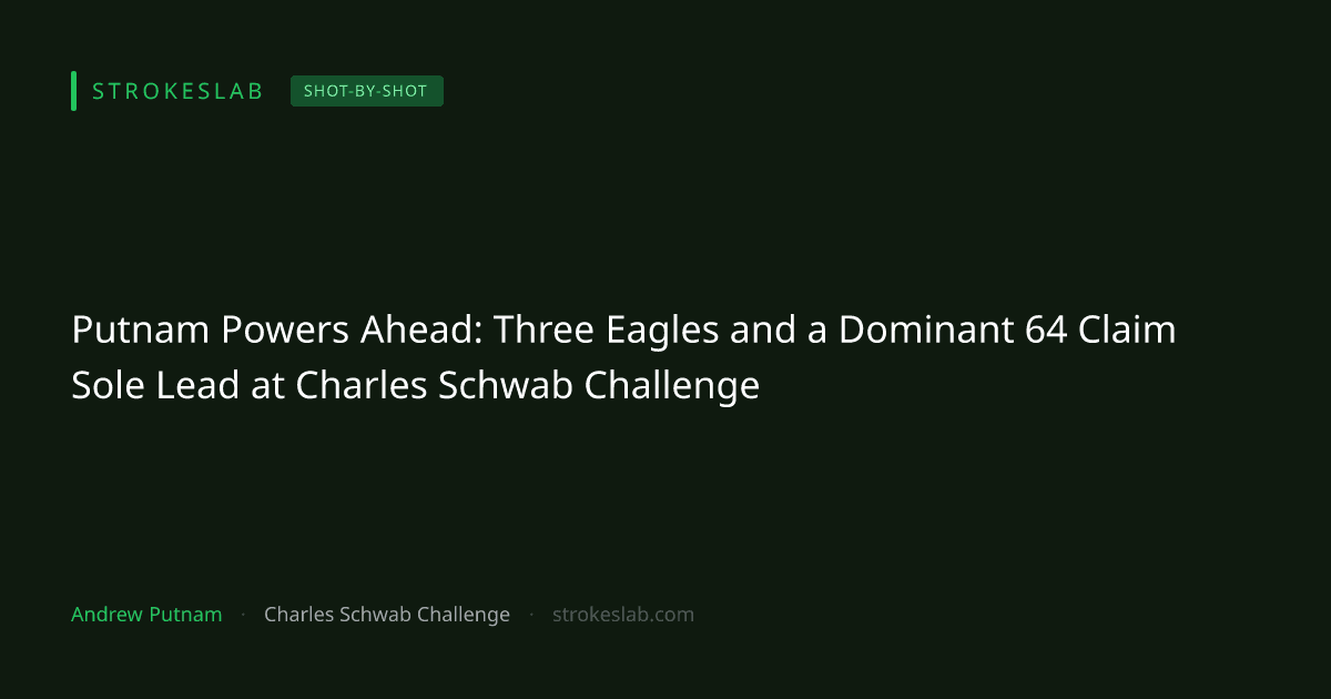 パットナム64で首位発進。3イーグルの反撃で-6リード | Charles Schwab Challenge Round 1