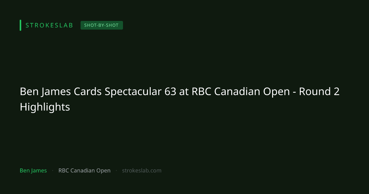 ベン・ジェームス、RBCカナディアンオープン2日目で圧倒的な63をマーク