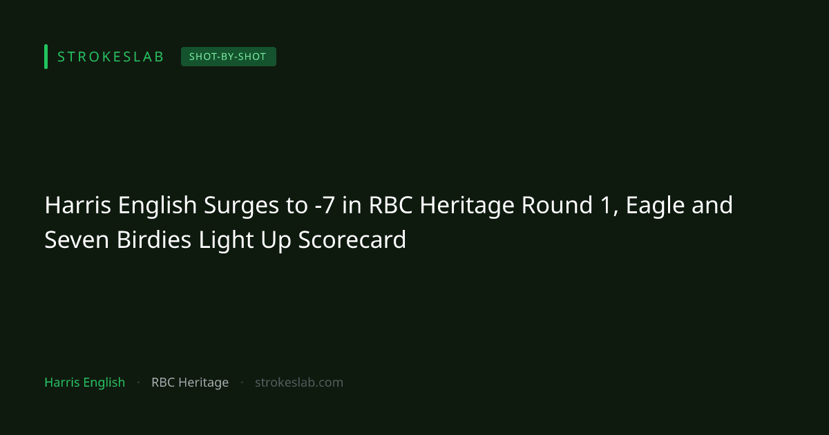 ハリス・イングリッシュがRBC Heritage初日で躍動、7アンダー64でリード狙う