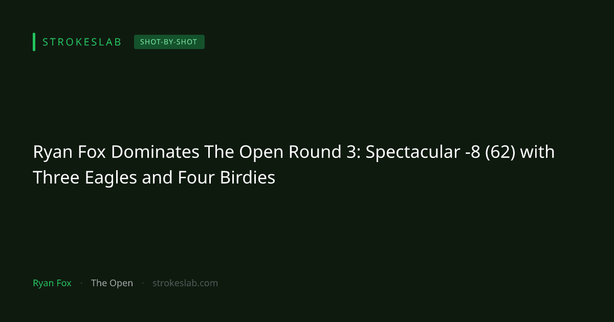 Ryan Fox The Open Round 3 -8で62スコア獲得 3イーグル4バーディーの完璧ラウンド