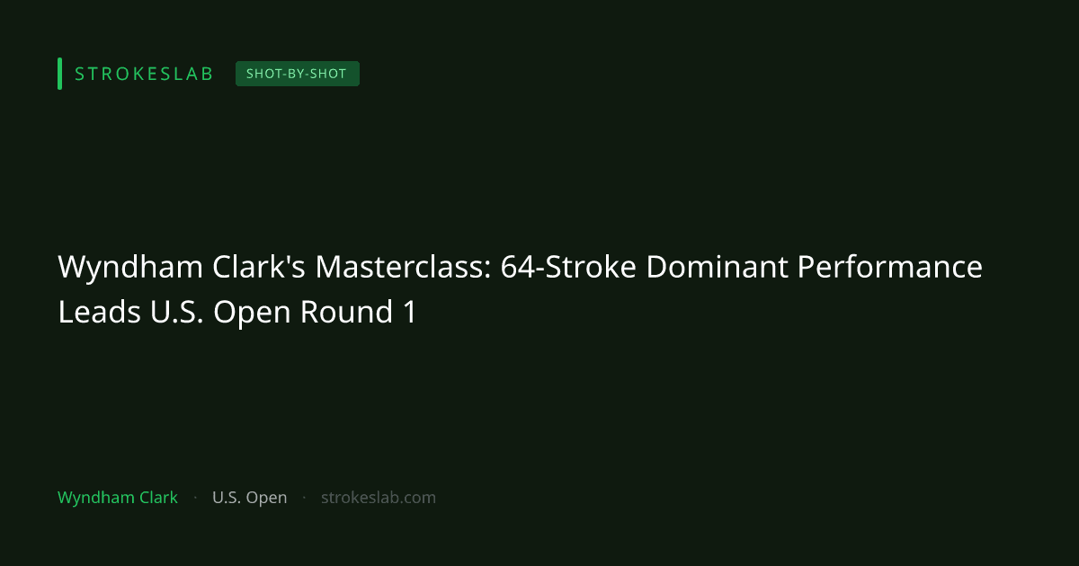 ワインダム・クラークが U.S. Open で見事な 64 ストロークを記録 ─ SG 8.7 の圧倒的なラウンド